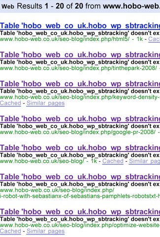 Google No Likey!
