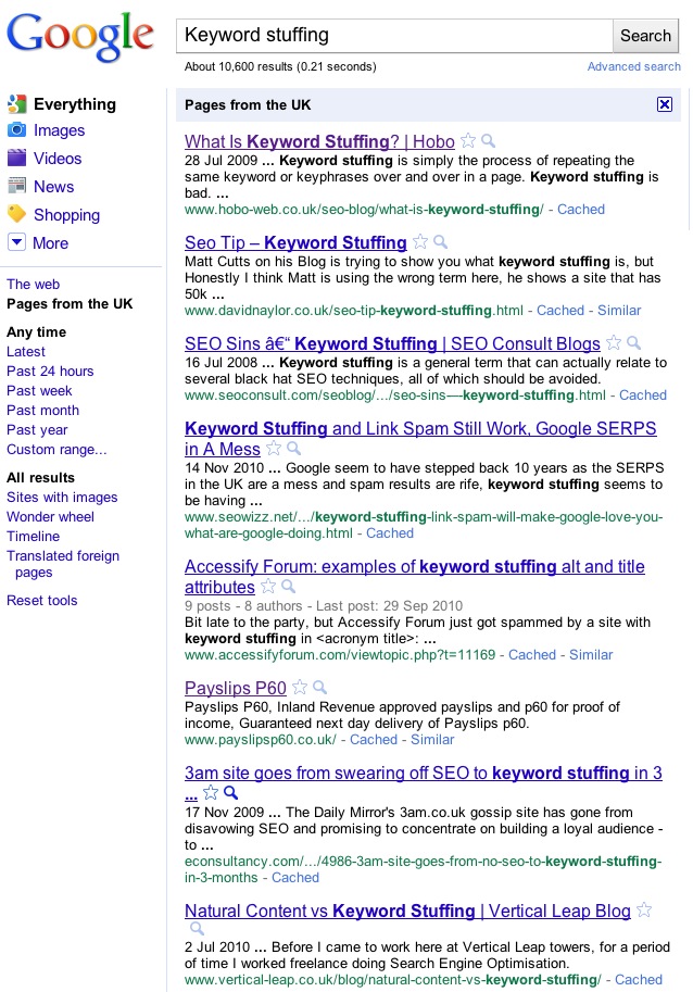 Keyword Stuffing Keyword Stuffing
