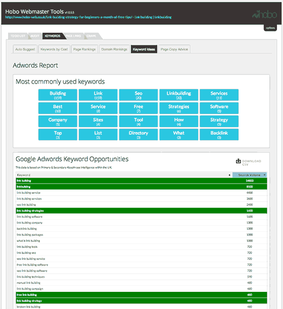 Website SEO report | Keyword Research | Screenshot 2014-01-25 01.35.12