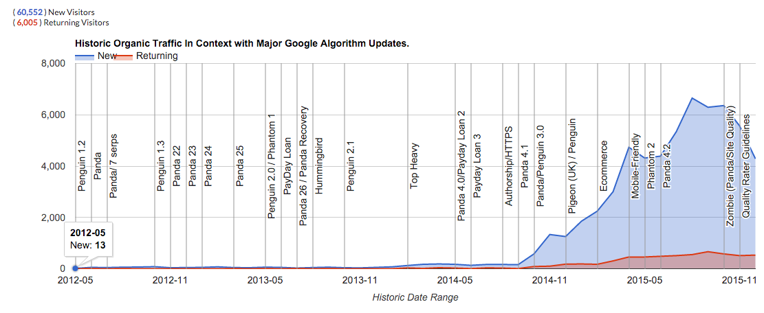 Screenshot 2016-01-26 00.33.53