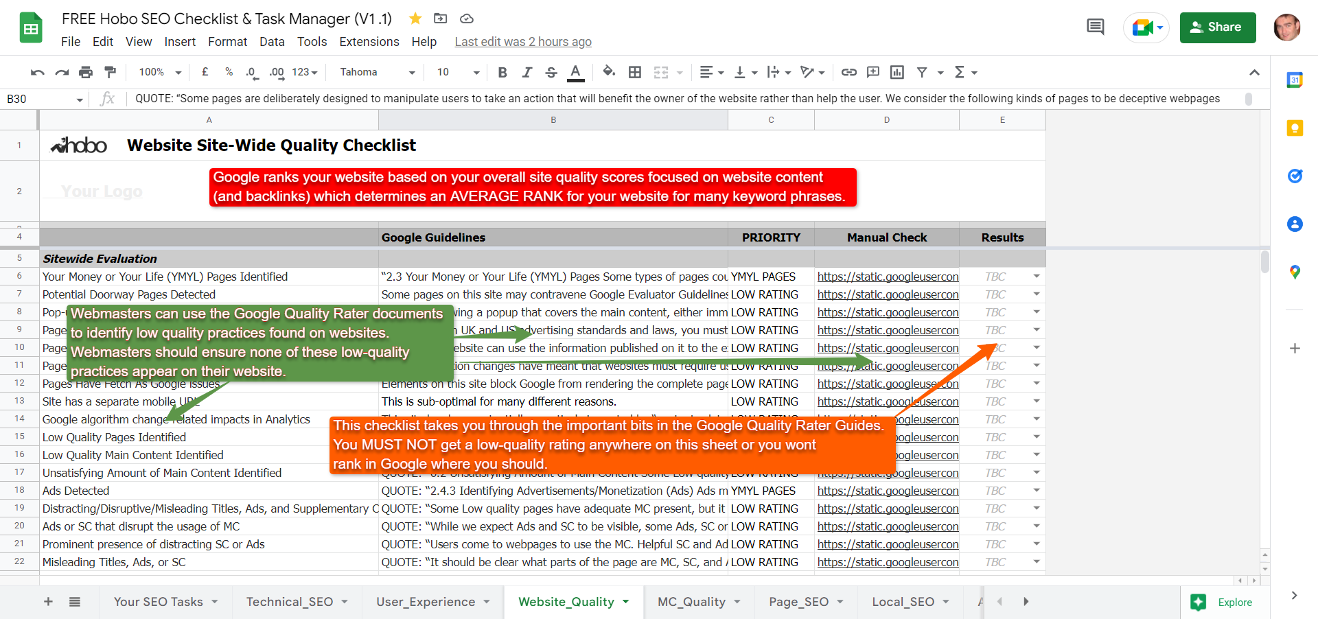 Website Quality checklist