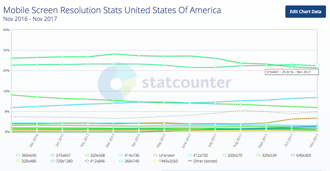 website monitor size resolution test website monitor size resolution test