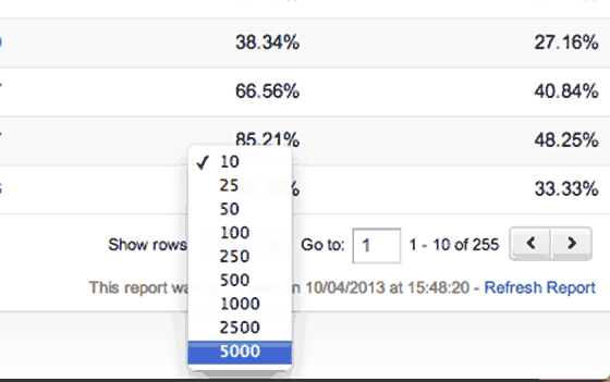 Export 5000 rows in Google Analytics dashboard - Screen Shot 2013-04-10 at 16.38.16