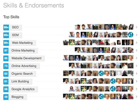 Linkedin Endorsements