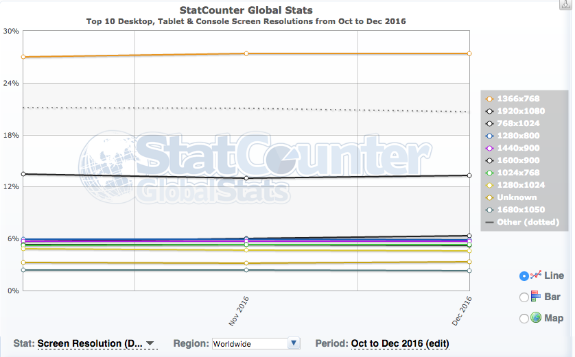 website monitor size test website monitor size test