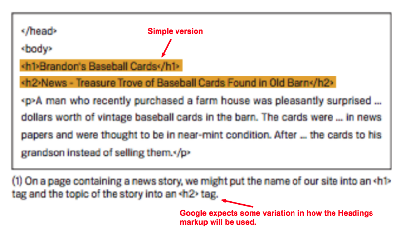 Google expect variation when it comes to the use of HTML Headings