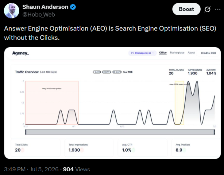 Answer Engine Optimisation (AEO) is Search Engine Optimisation (SEO) without the Clicks.