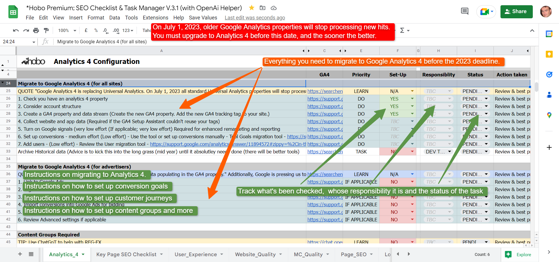 Step-by-step Analytics 4 migration checklist for July 2023 deadline – Hobo