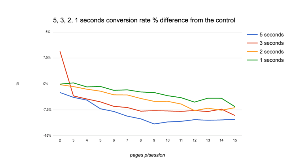 chart-1-1024x584