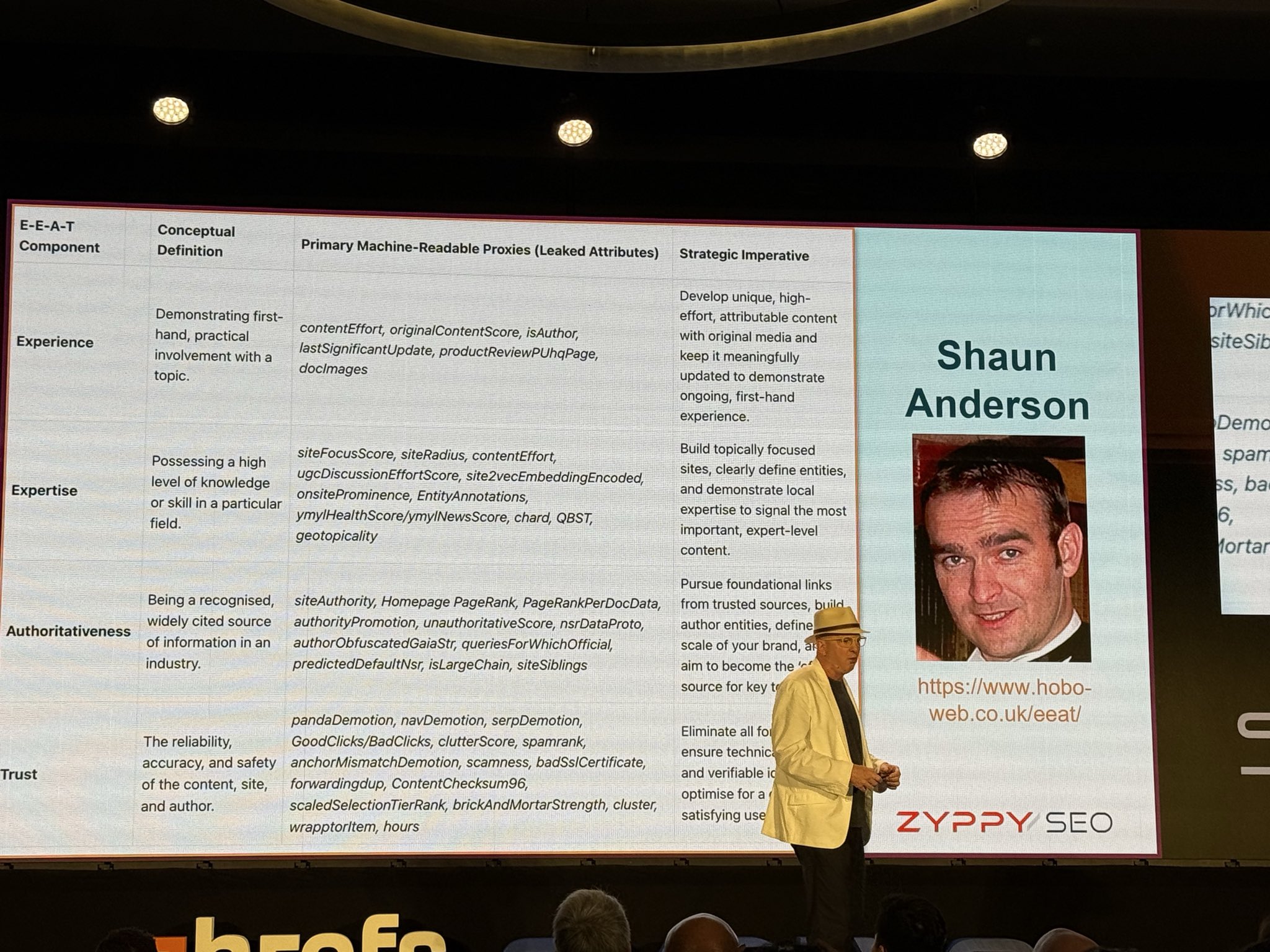 And Cyrus credits @Hobo_Web Shaun from the stage at Ahrefs Evolve for the EEAT research.