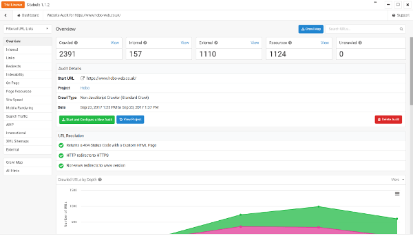 SiteBulb Crawl Dashboard