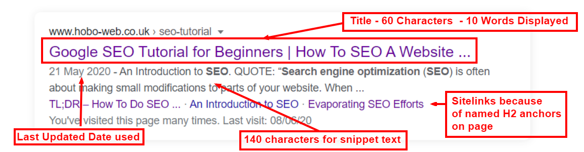 Desktop Google SERP snippet title tag length - June 2020