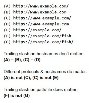 Duplicate content trailing slashes guide 2017