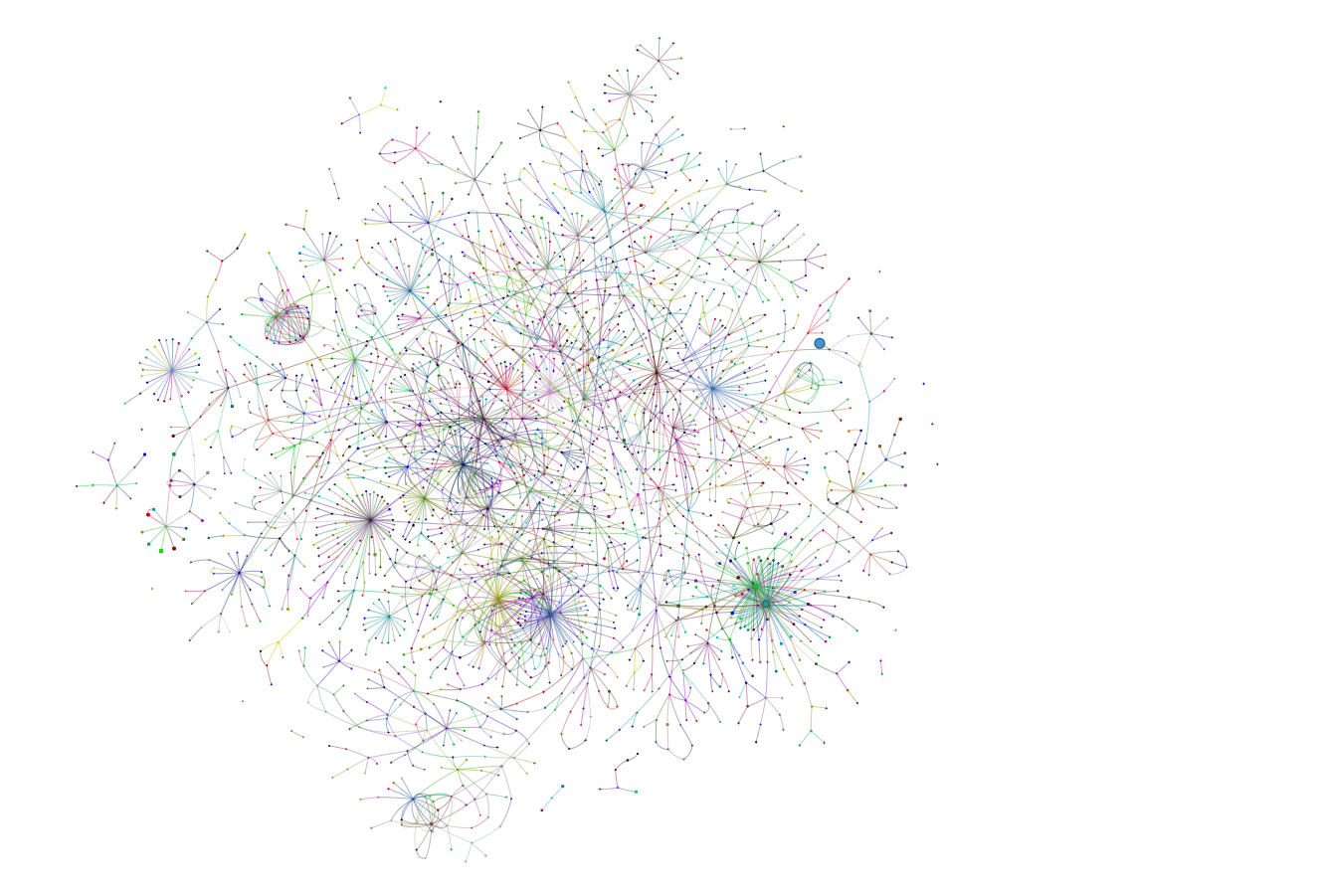 Google Algorithm Visualisation