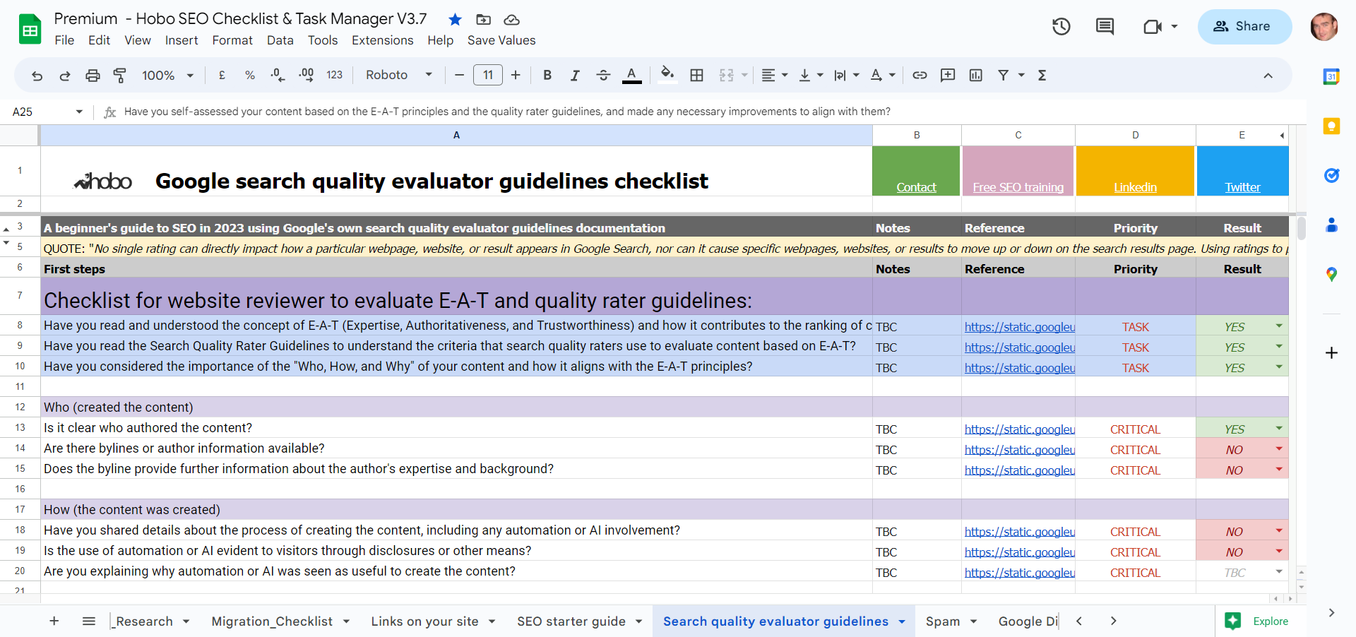 E-A-T (Now E-E-A-T) SEO checklist 2023