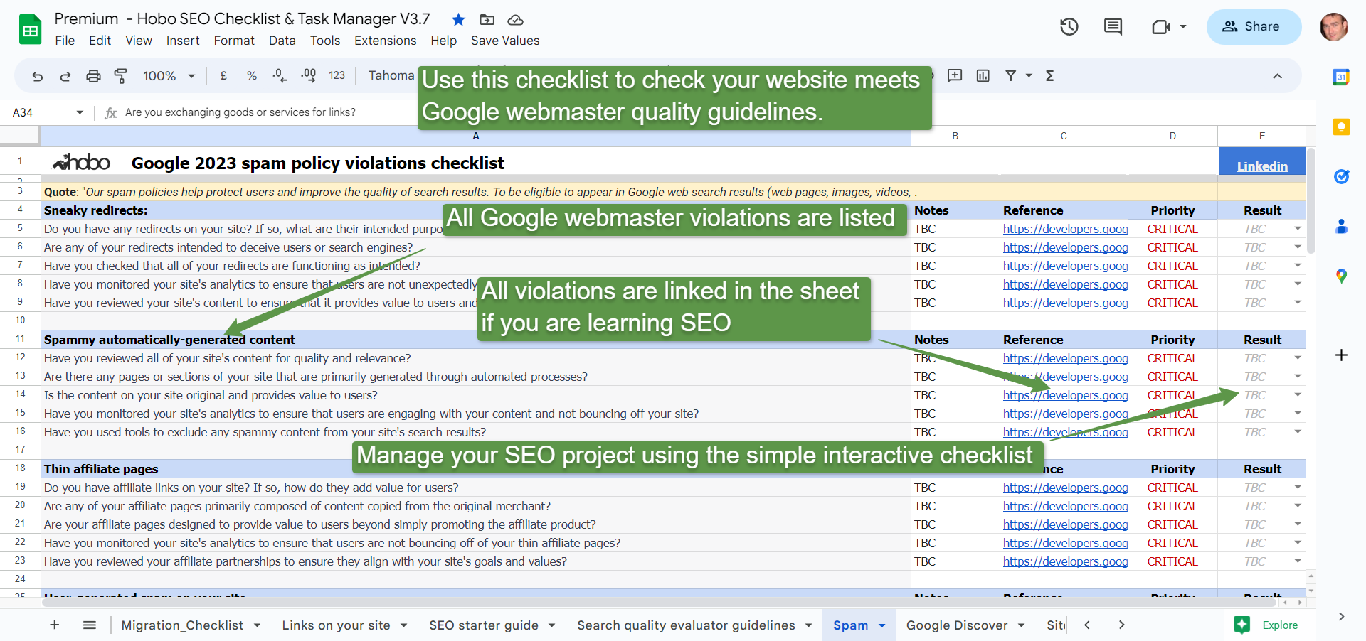 Google webmaster guidelines checklist (2023)