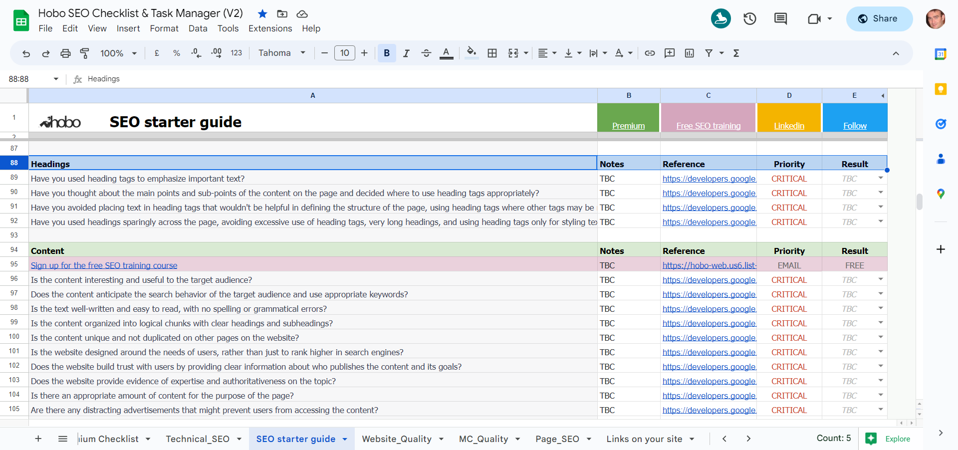 Headings SEO (search engine optimisation) checklist.