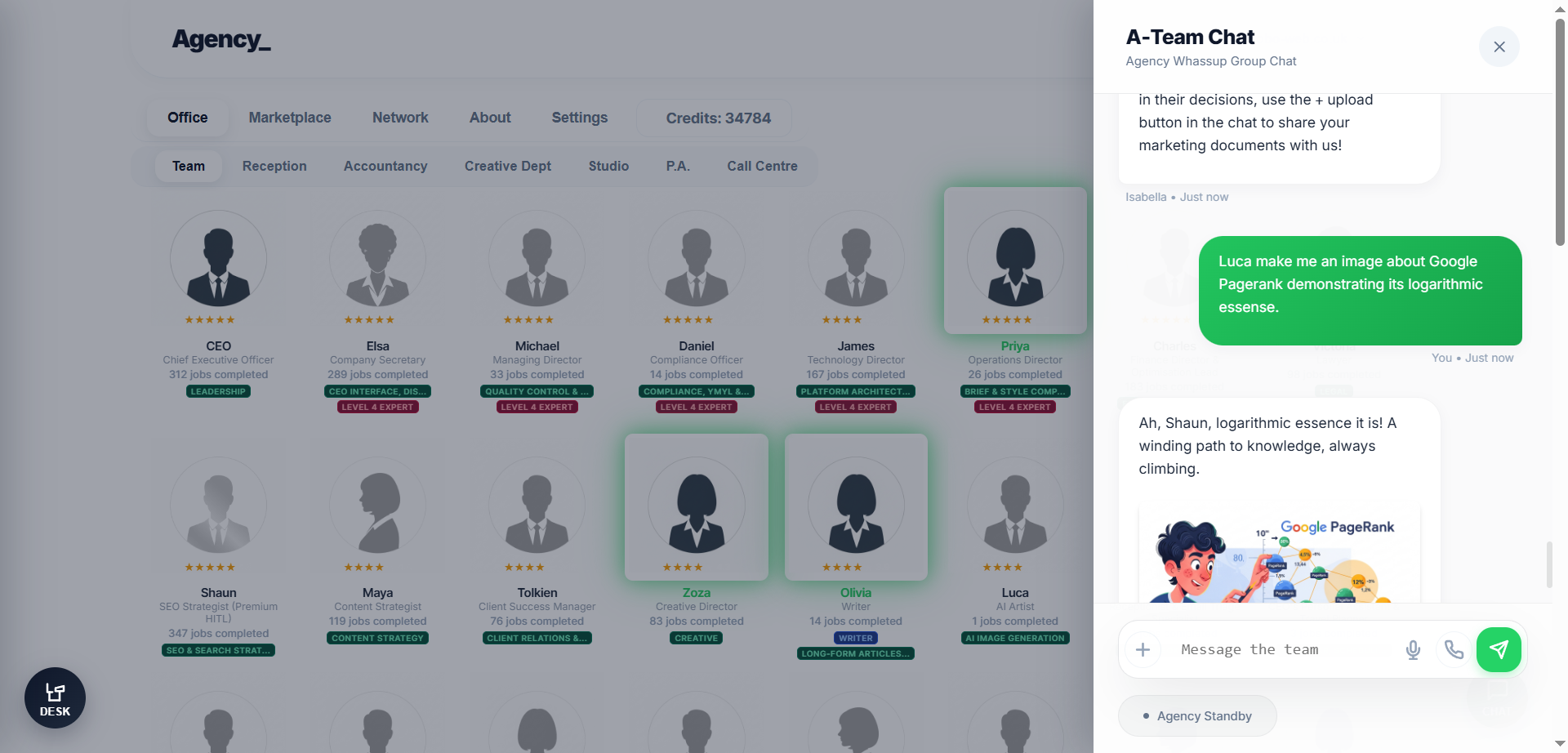 Luca - AI Artist at Agency