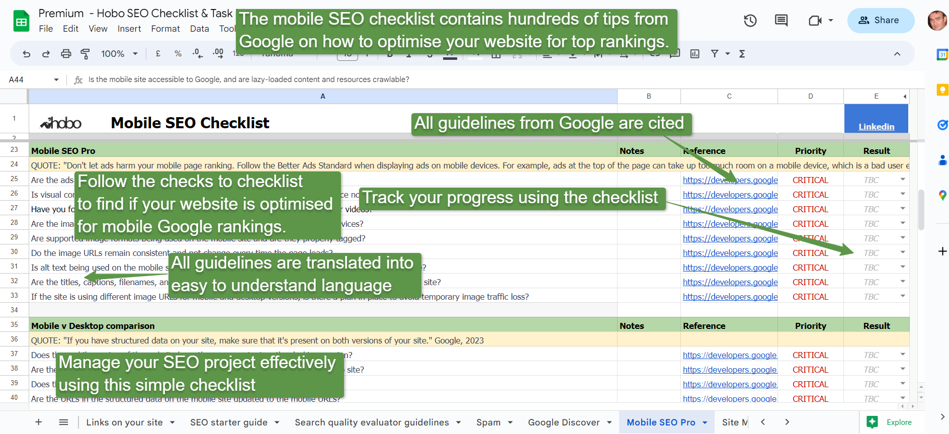 Mobile SEO checklist