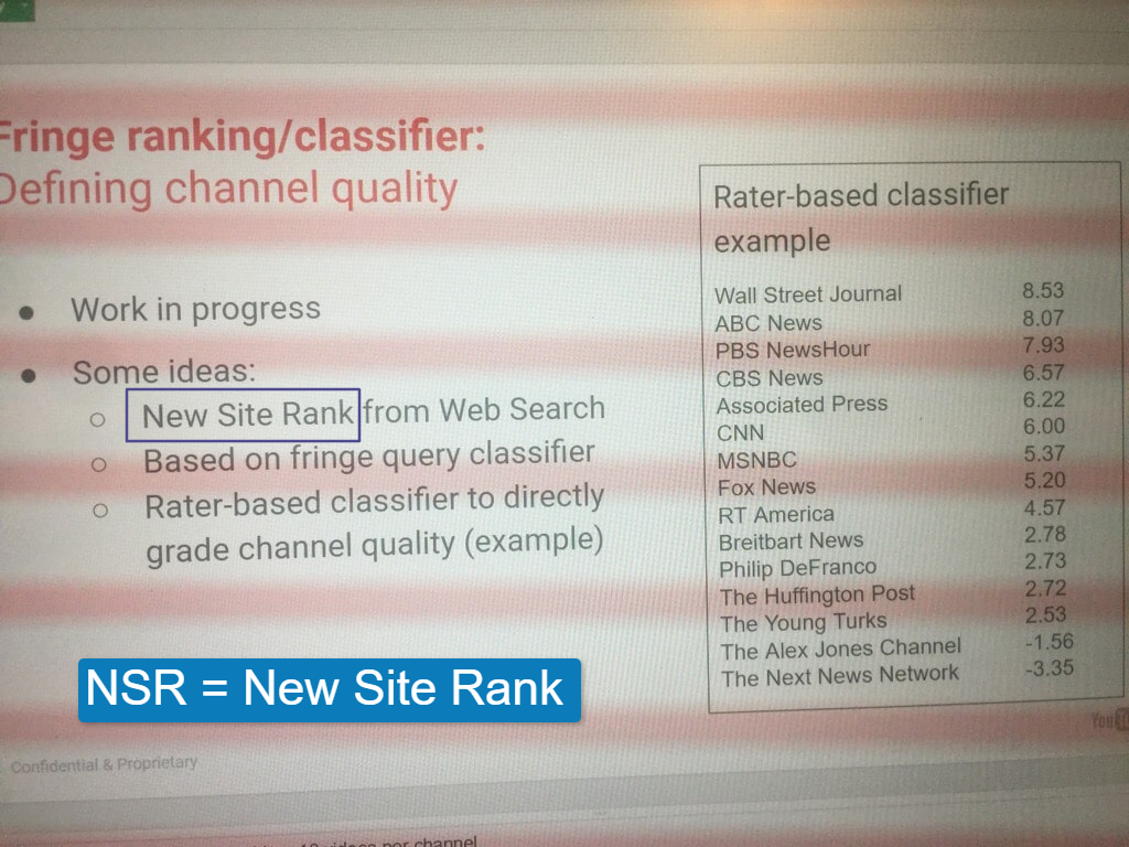 NSR stns for New Site Rank - Google Project Veritas