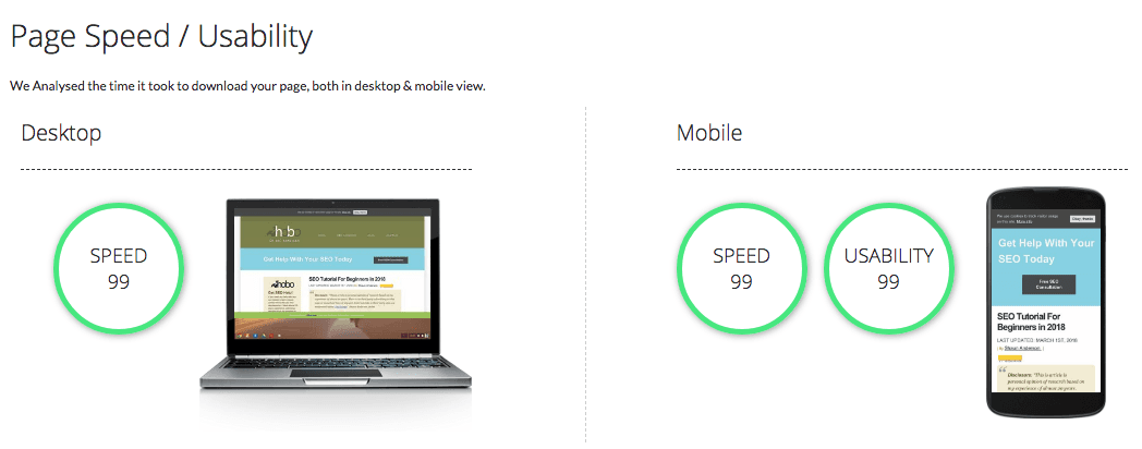 Page speeds and usability results.