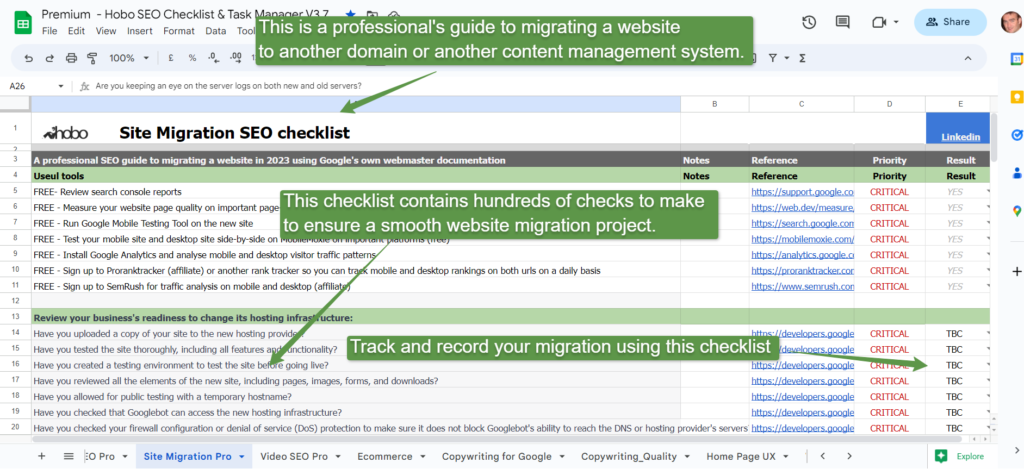 Website migration SEO checklist