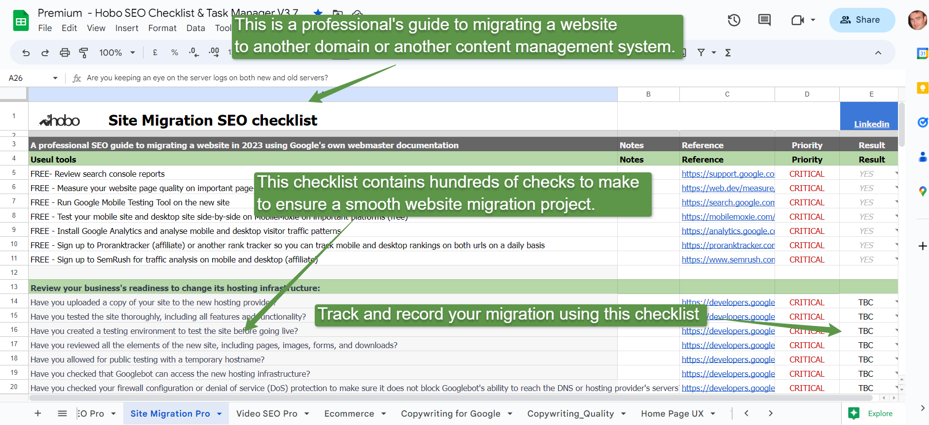 Website SEO migration checklist
