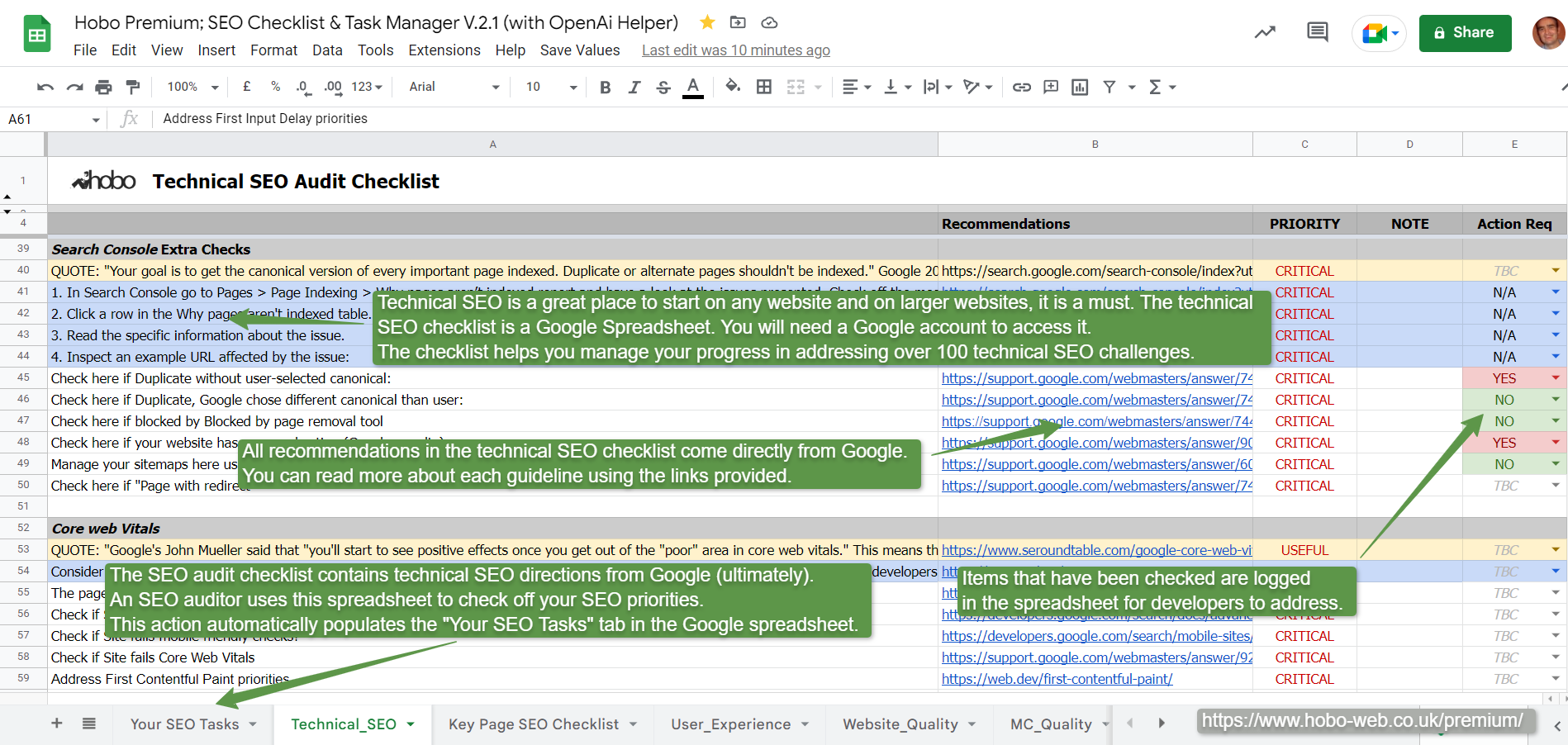 Technical SEO audit checklist in Google sheets